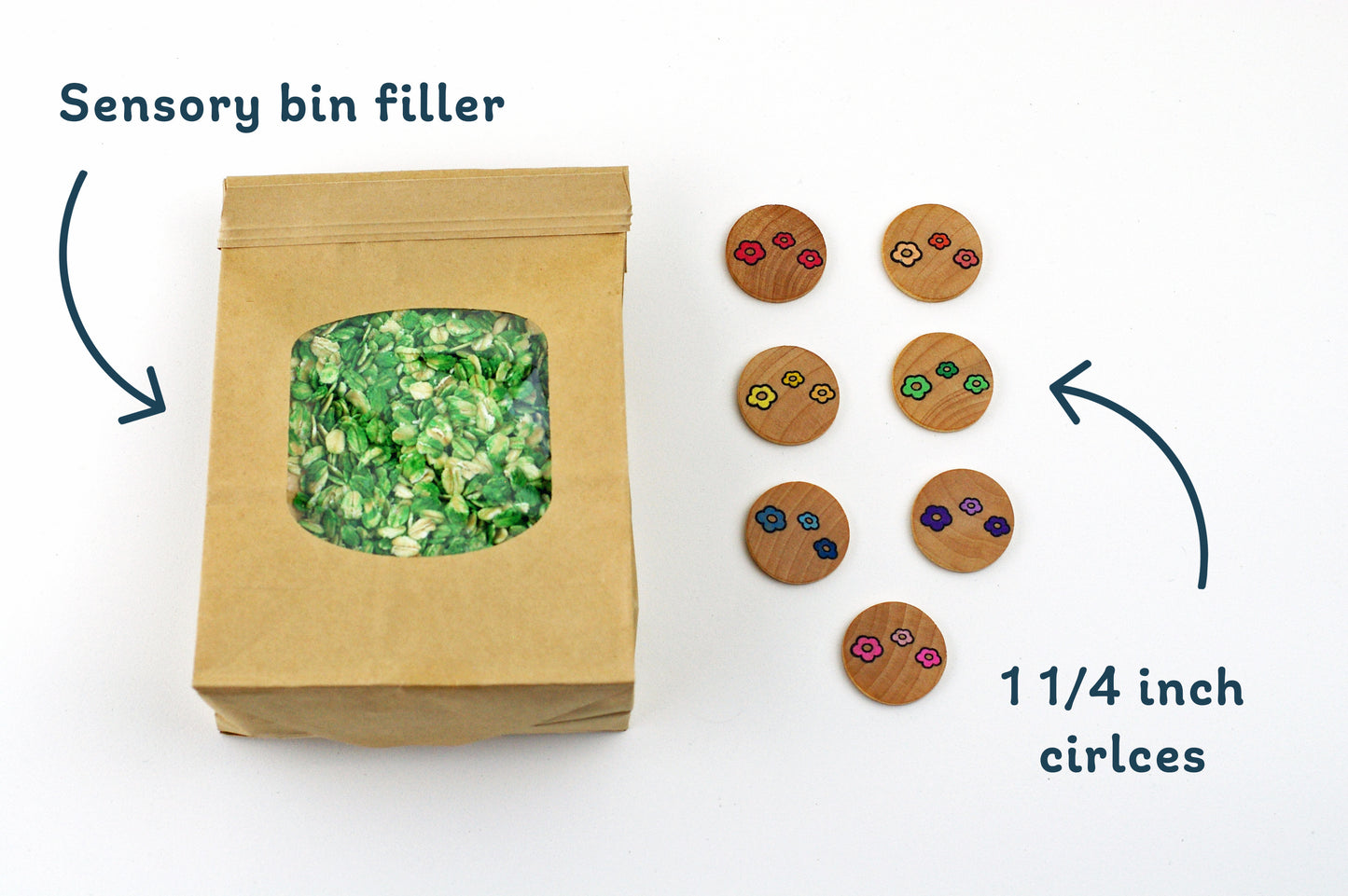 Complete Forest Friends Sensory box - Wonder's Journey