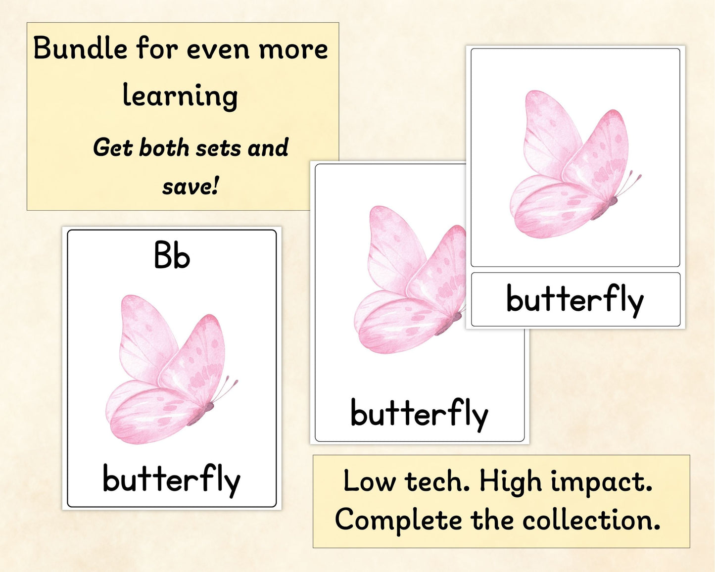 Spring Alphabet Three-Part Cards - Wonder's Journey