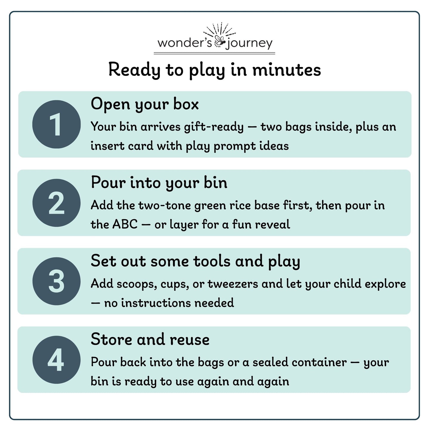Spring ABC Sensory Bin Filler - Wonder's Journey