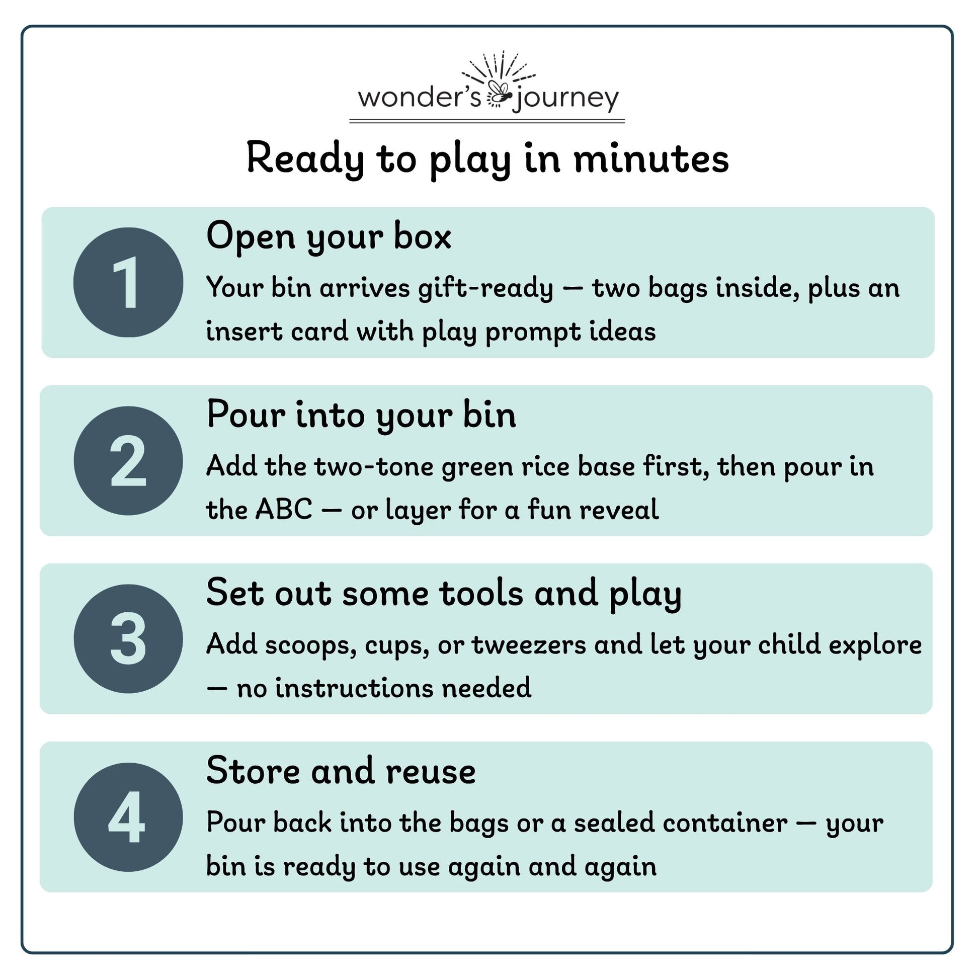 Spring ABC Sensory Bin Filler - Wonder's Journey
