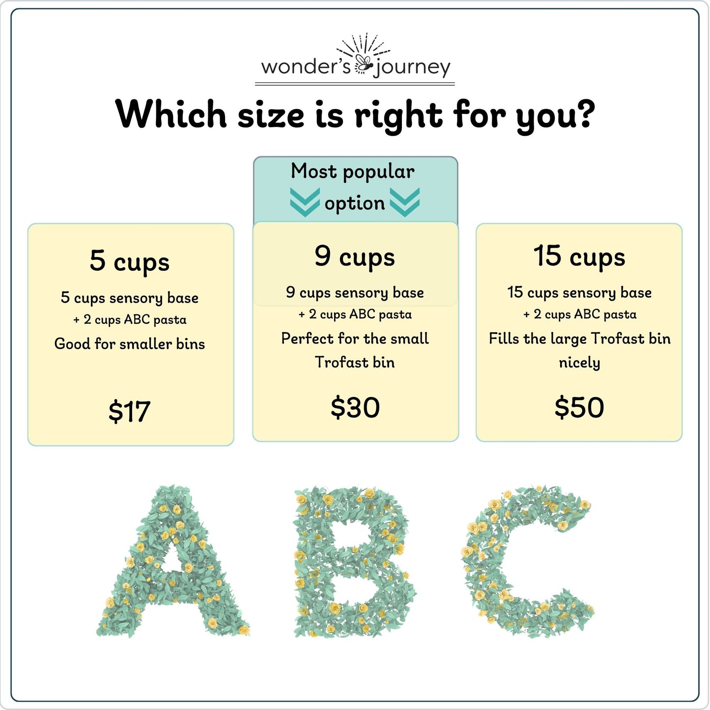 Spring ABC Sensory Bin Filler - Wonder's Journey