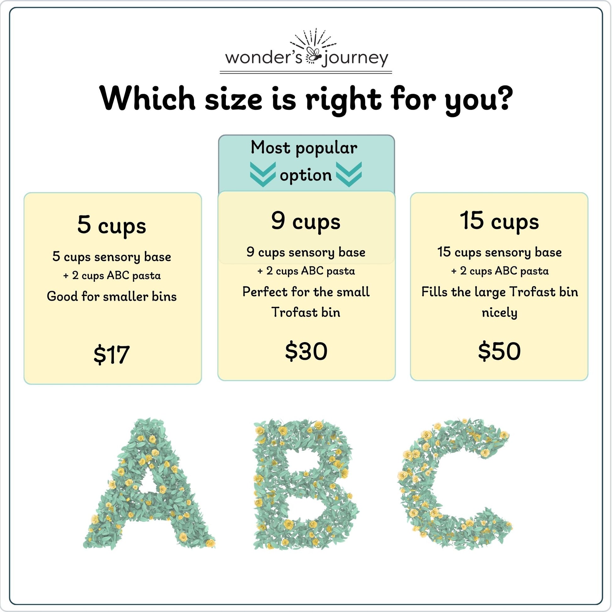 Spring ABC Sensory Bin Filler - Wonder's Journey