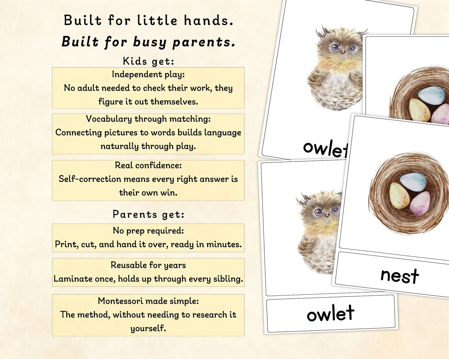 Spring Alphabet Three-Part Cards - Wonder's Journey